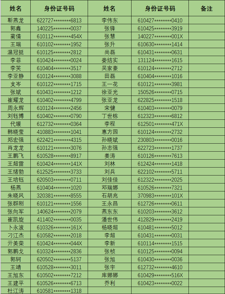企業微信截圖_16578782855993.png